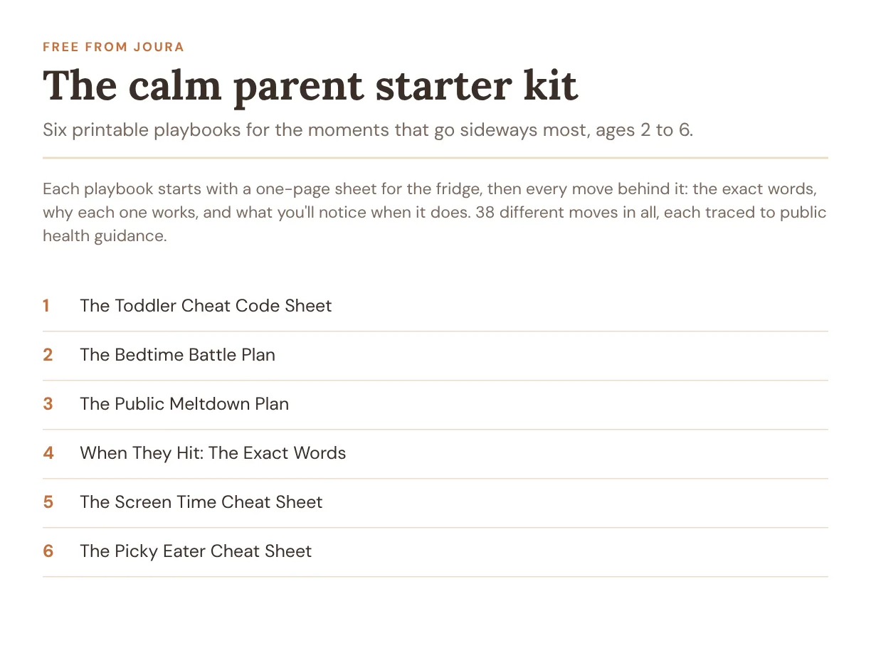 The cover of the calm parent starter kit, listing its six playbooks.